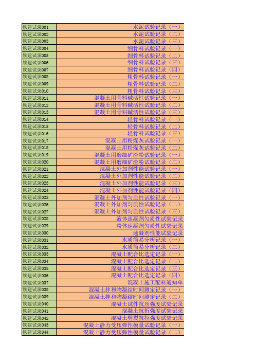 QCR 9205-2015铁路工程试验记录表格