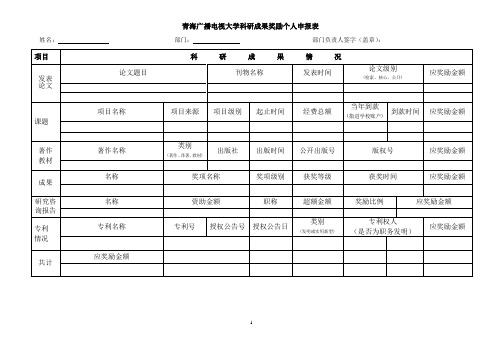 青海广播电视大学科研成果奖励个人申报表