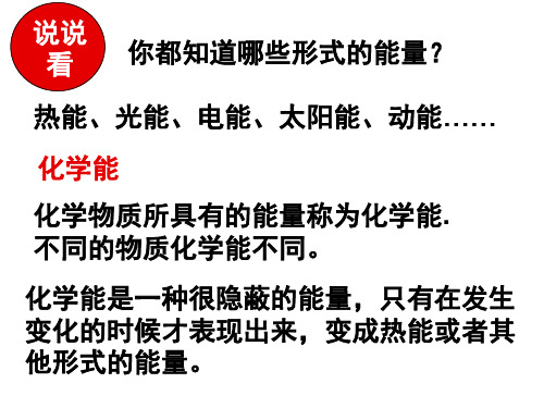 苏教版高中化学必修二课件：2.2化学反应中的热量(1) (共15张PPT)