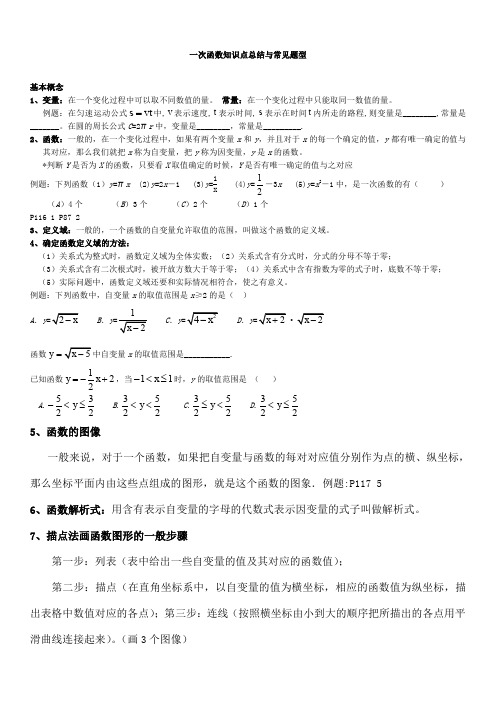 一次函数知识点总结和常见题型归类