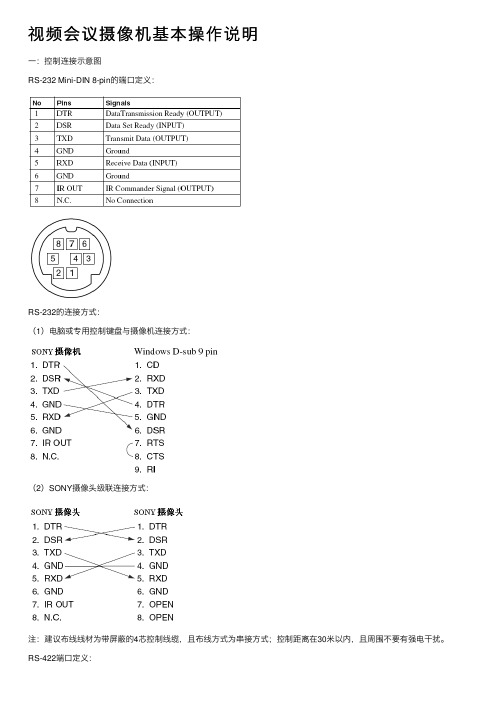 视频会议摄像机基本操作说明