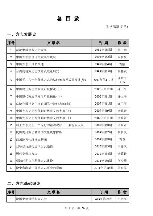 中国地方志优秀论文选总目录