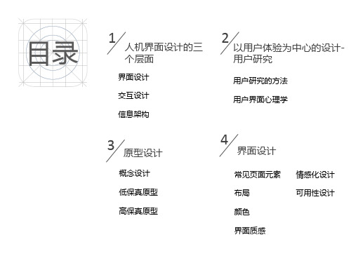 数字媒体-交互设计的原理与流程共64页PPT资料