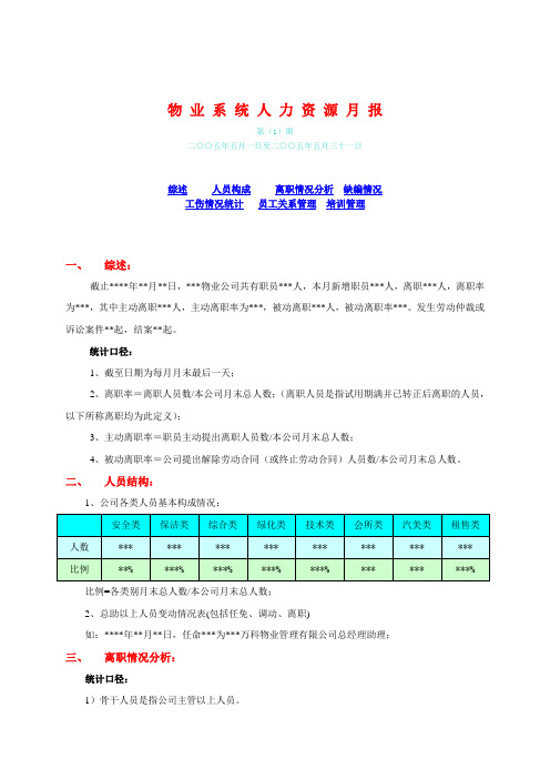 物业系统人力资源月报