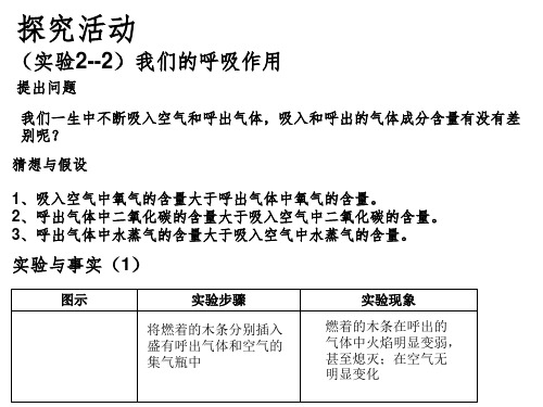 空气的成分第三课时