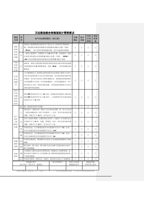 万达商业综合体设计管控要点