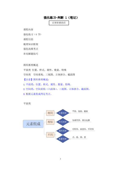 2021国考笔试特训预测 强化练习-判断 (笔记) (1)