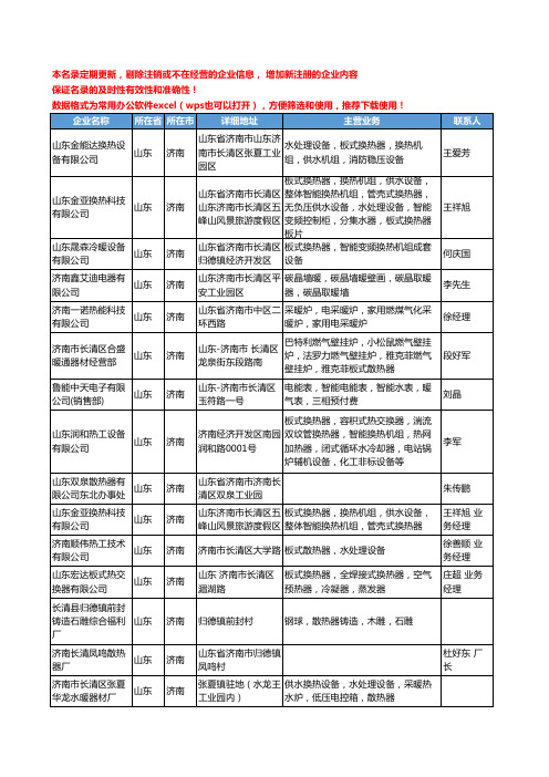 2020新版山东省采暖工商企业公司名录名单黄页联系方式大全1227家