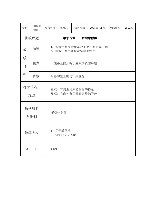 中国旅游地理——第十四章西北旅游区(4)