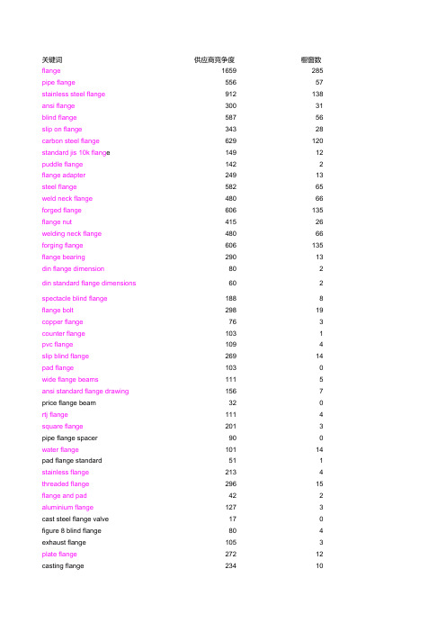 Flange关键词表格