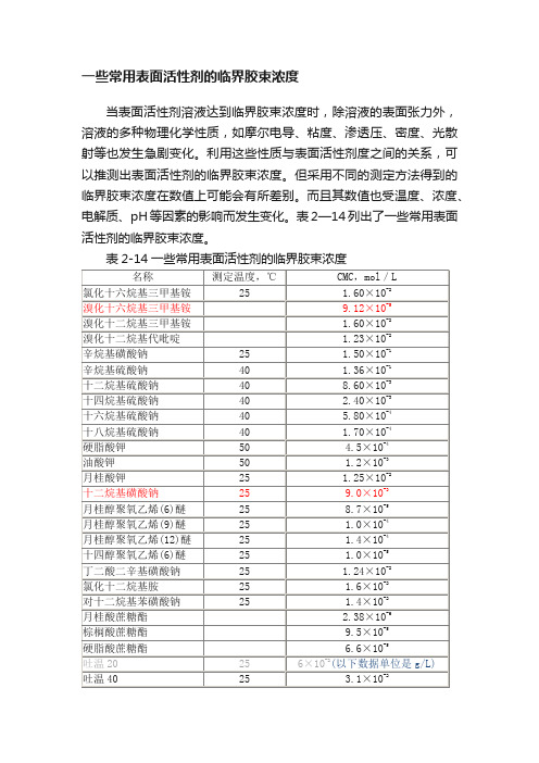 一些常用表面活性剂的临界胶束浓度