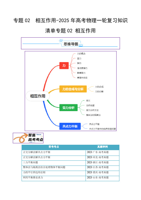 专题02  相互作用-2025年高考物理一轮复习知识清单含解析