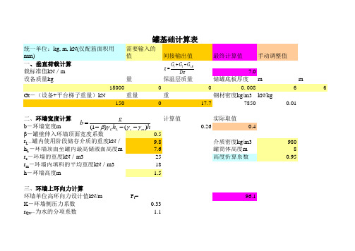 罐基础计算表0