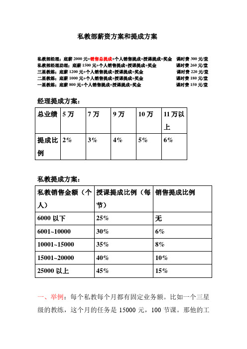 私教部底薪方案和提成方案