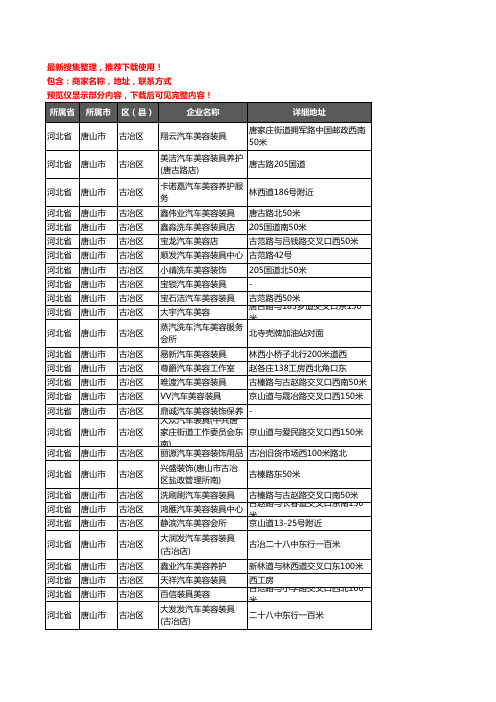 新版河北省唐山市古冶区汽车装具企业公司商家户名录单联系方式地址大全54家