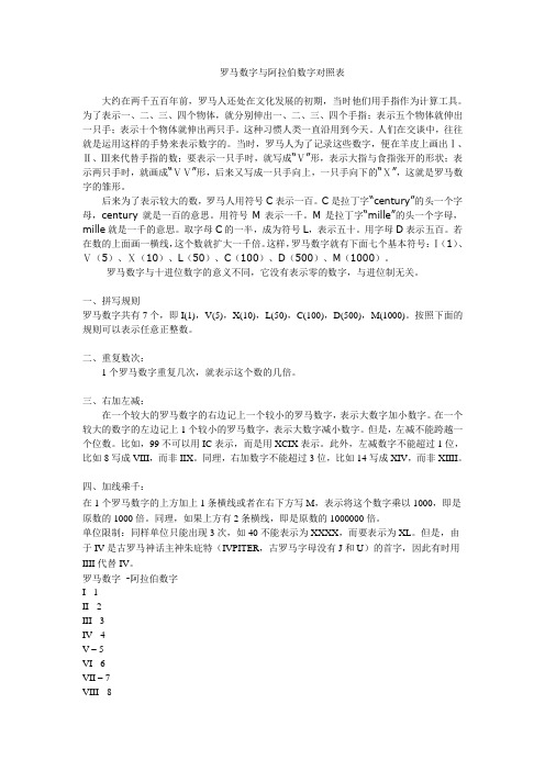 罗马数字与阿拉伯数字对照表