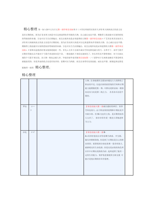 晓之女神人物加入加入条件与培养价值评价中文