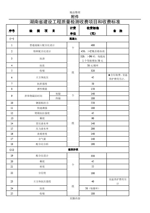 湖南省建设工程质量检测收费项目和收费标准