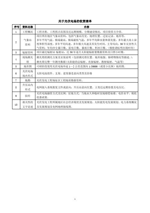 光伏电场收资提纲