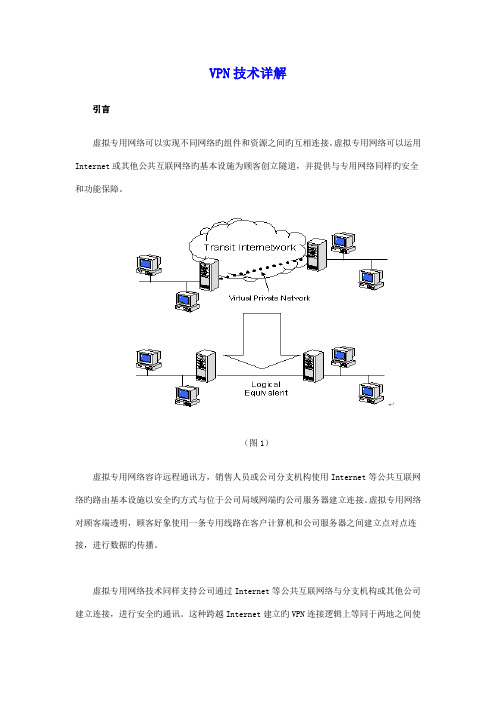 VPN重点技术详解