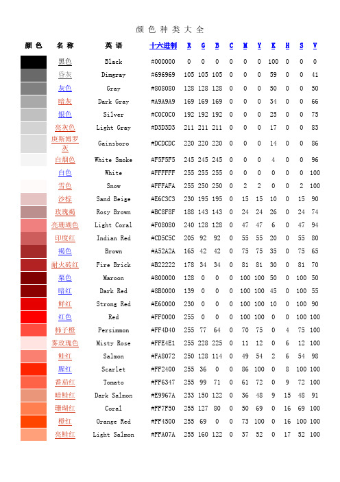 颜色种类大全