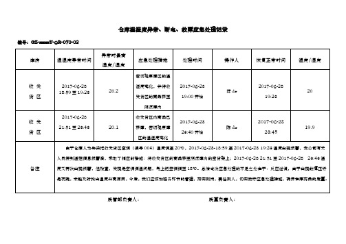 仓库温湿度异常、断电、故障应急处理记录