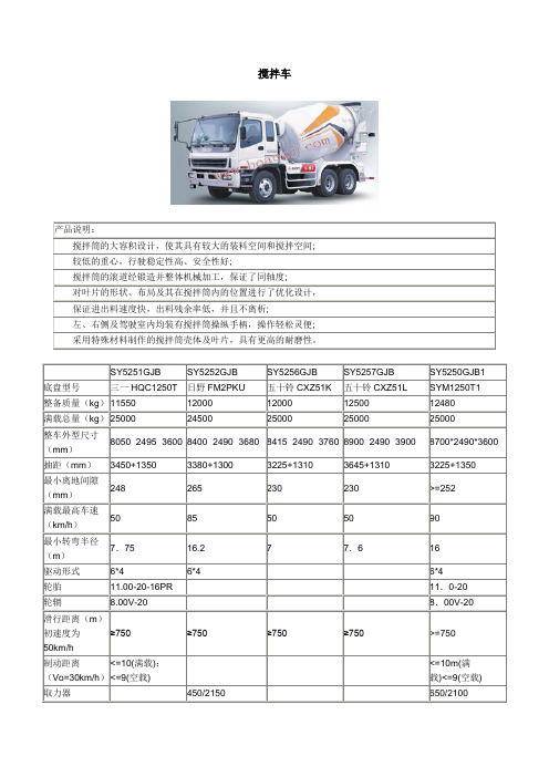 混凝土搅拌运输车