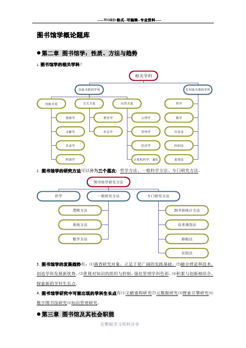 图书馆学基础题库