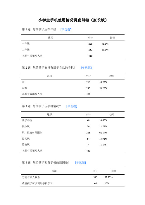 小学生手机使用情况调查问卷(家长版)