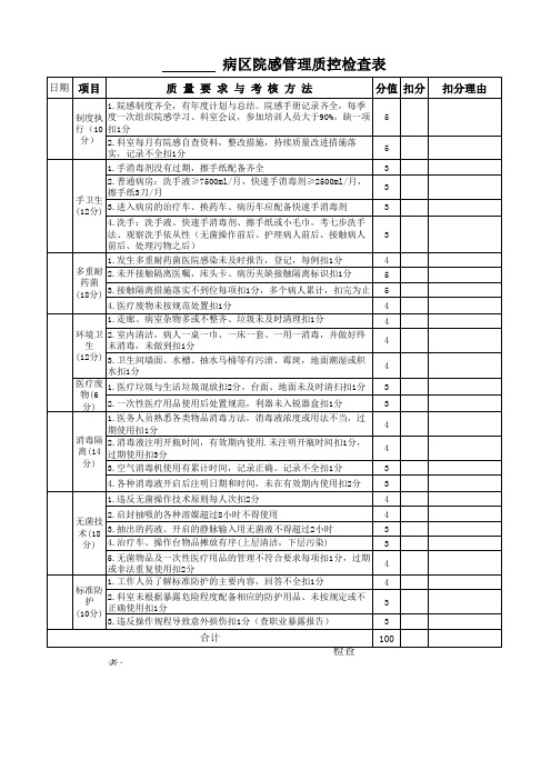 院感检查表格2022(自查)