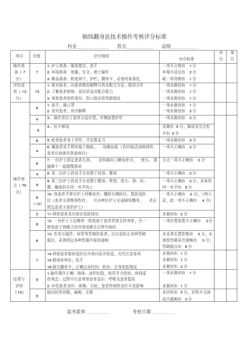 轴线翻身法评分标准