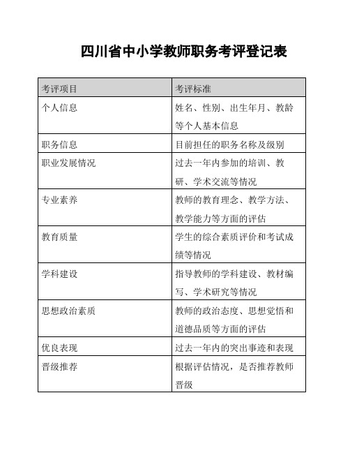 四川省中小学教师职务考评登记表