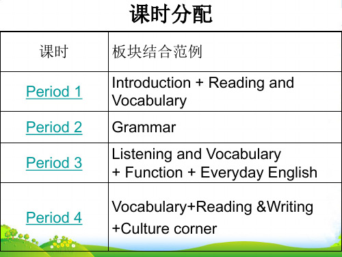 外研版高中英语必修五课件：Module+2