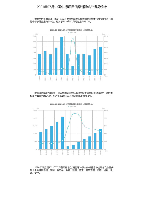 2021年07月中国中标项目信息“消防站”情况统计