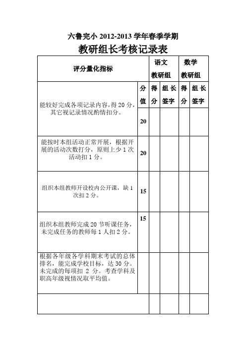 教研组长考核记录表