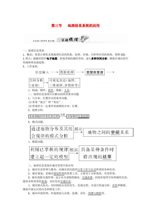 高中地理 第三章 第三节 地理信息系统的应用练习 中图版必修3