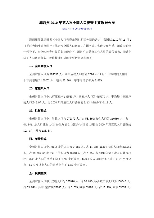 [精品文档]2908-青海省海西州2010年第六次全国人口普查主要数据公报