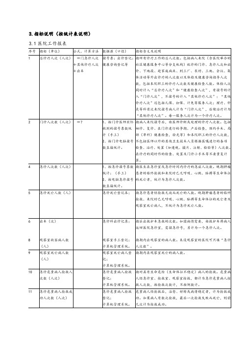 3指标说明(按统计表说明)