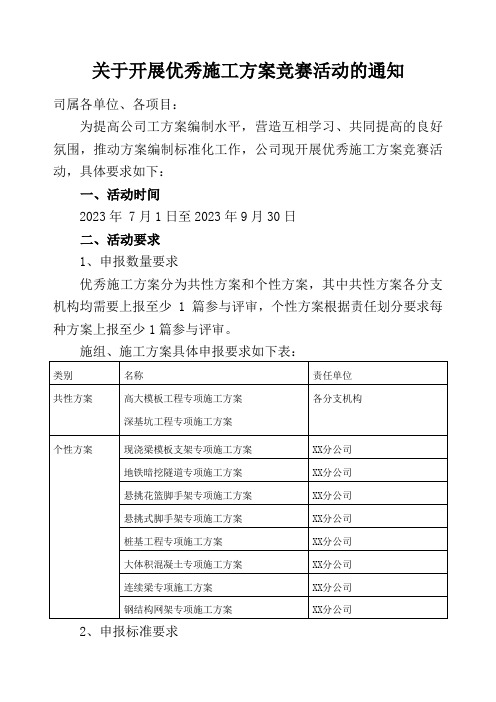 关于开展优秀施工方案竞赛活动的通知