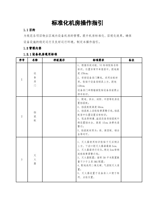 XX公司物业设备房标准化操作指引