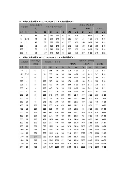 阀门法兰尺寸表[整理版]