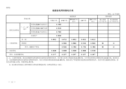 福建省销售电价表