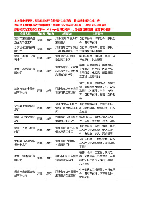 新版河北省廊坊自行车电动车配件工商企业公司商家名录名单联系方式大全49家