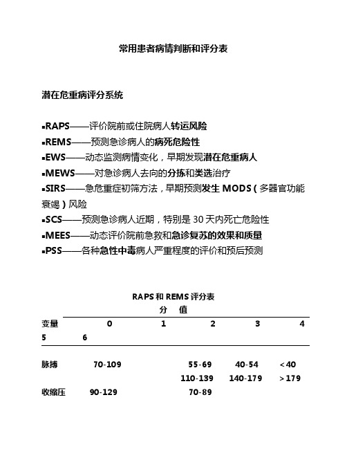 常用患者病情评估评分表重点