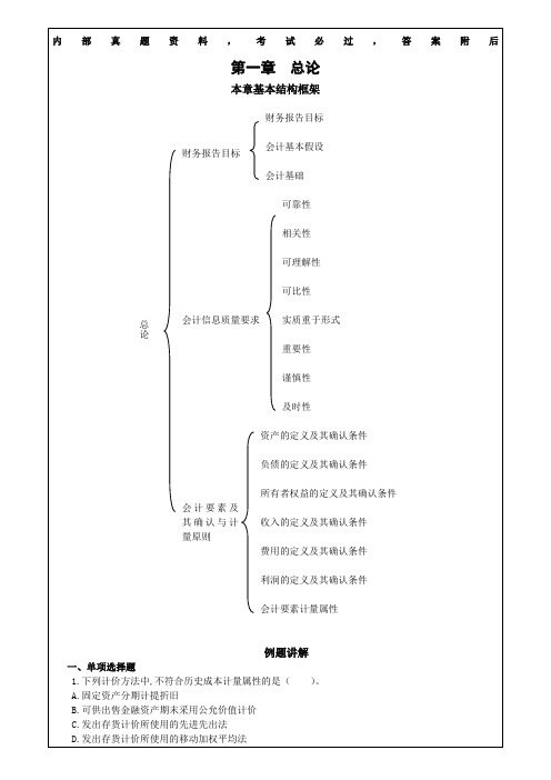 2015年中级会计实务各个章节习题