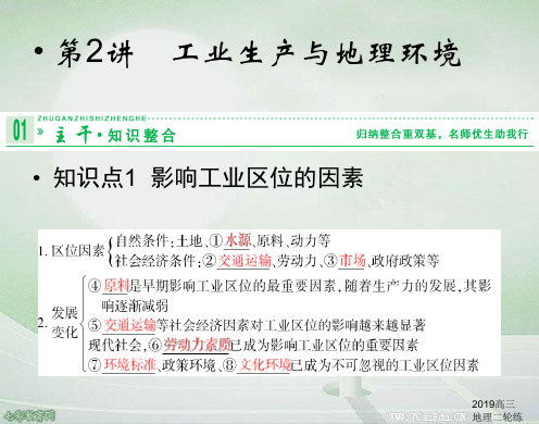 2019高三地理二轮练习工业生产与地理环境资料_图文