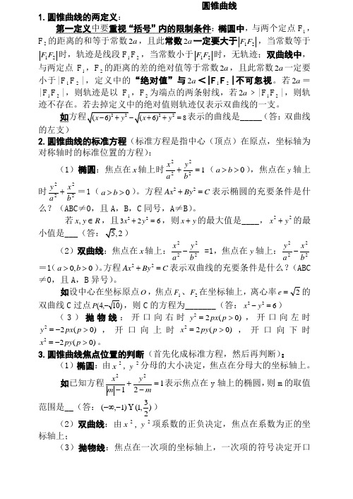 高中数学圆锥曲线解题技巧方法总结