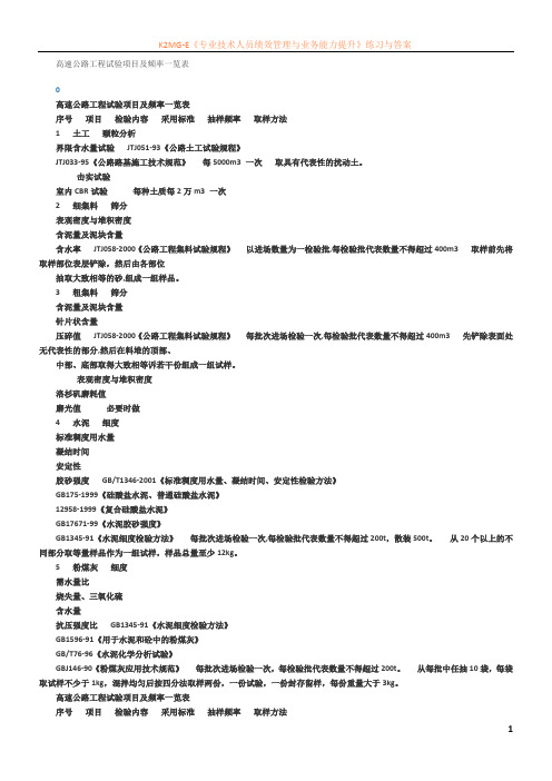 公路工程常用抽检频率