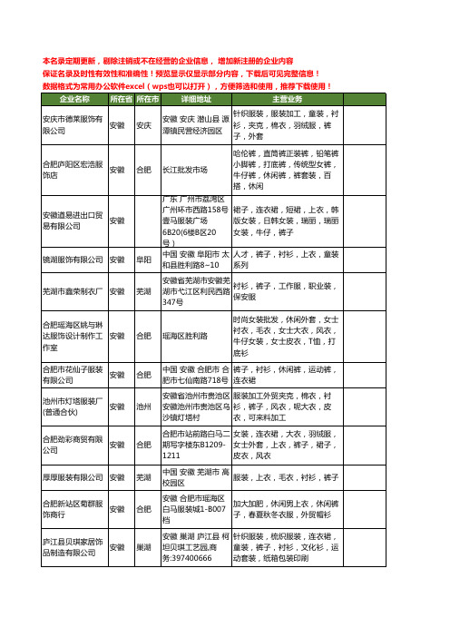 新版安徽省裤子工商企业公司商家名录名单联系方式大全101家