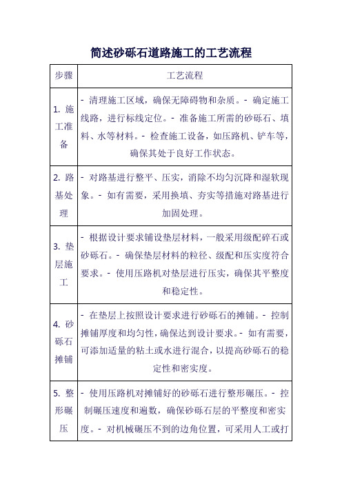 简述砂砾石道路施工的工艺流程